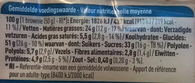 No Gluten Brownies nutrition facts table
