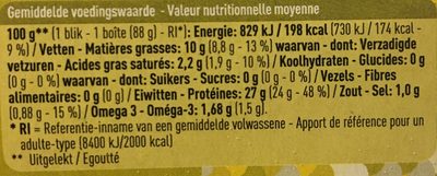 Sardines ingredients label