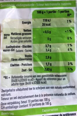 Broccolimix nutrition facts table