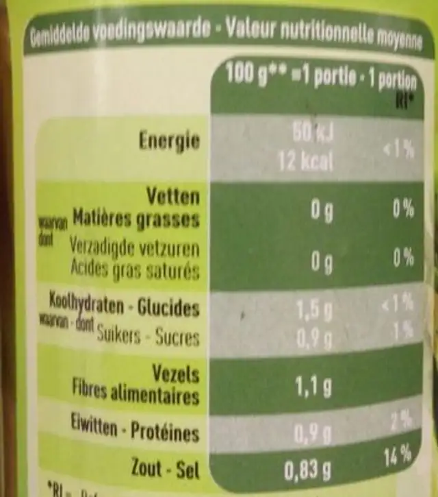 Asperges vertes nutrition facts table