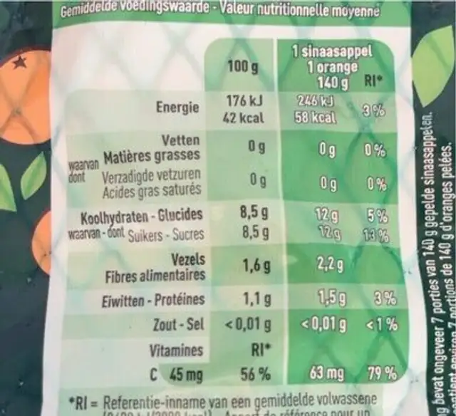 Orange nutrition facts table