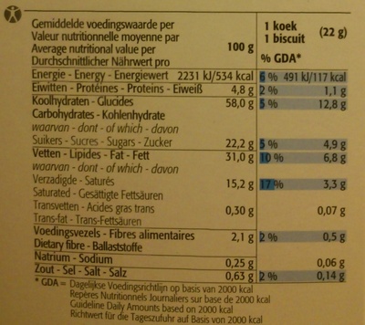 Sprits nutrition facts table