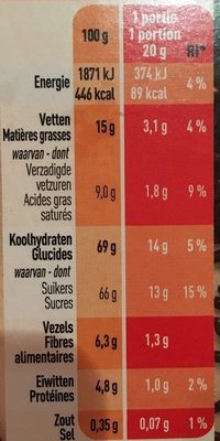Vermicelles chocolat noir nutrition facts table