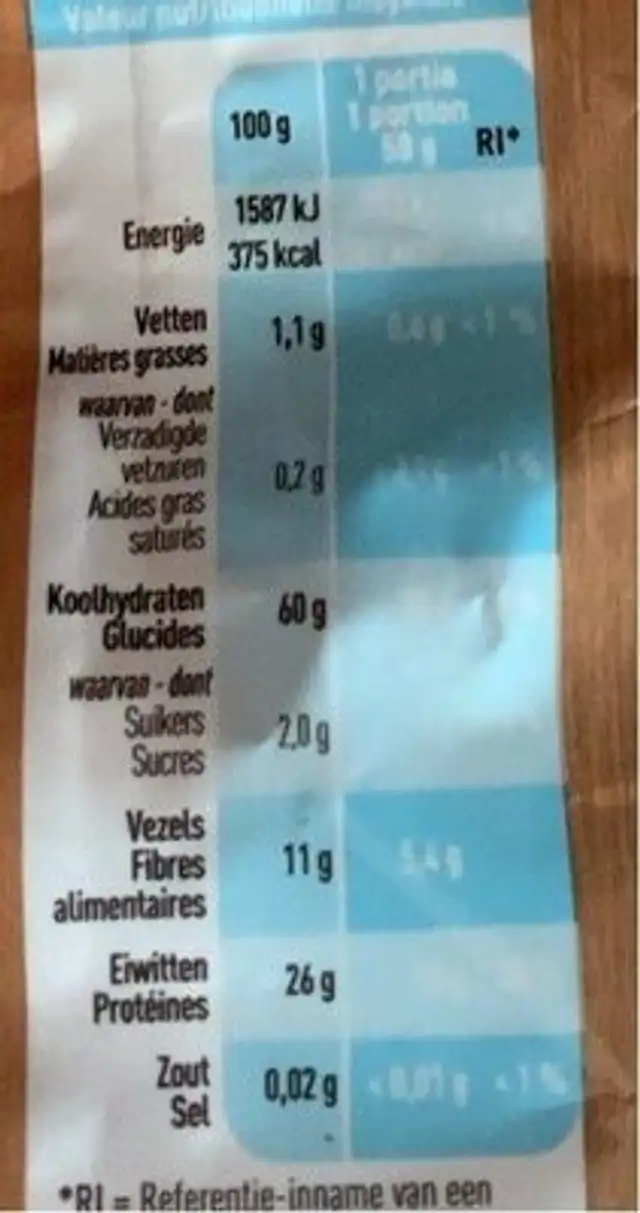 Lentilles noires nutrition facts table