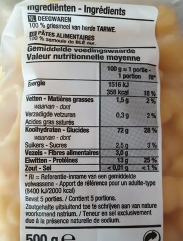 GNOCCHI nutrition facts table