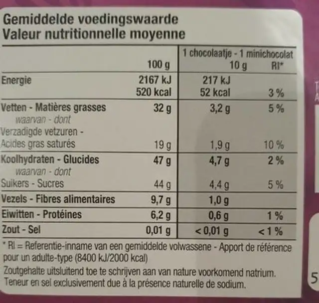 Chocolat puur-noir nutrition facts table