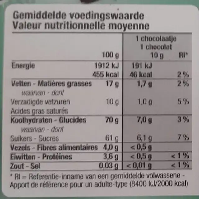 Chocolats à la menthe nutrition facts table