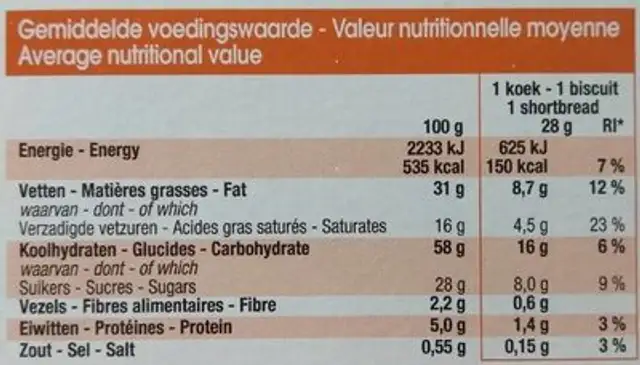 Sprits Milk Chocolate nutrition facts table