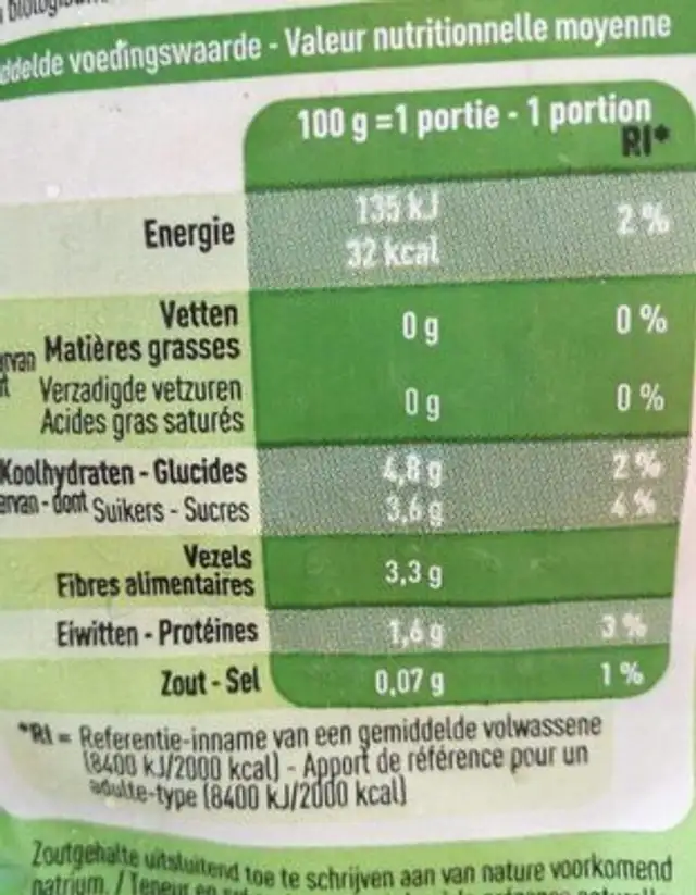 Légumes pour potage nutrition facts table