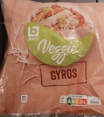 Gyros