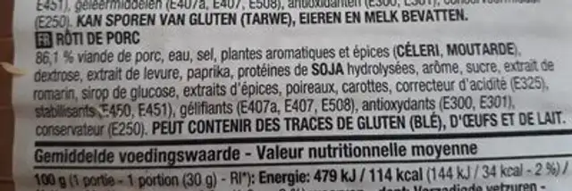 Rôti de porc nutrition facts table