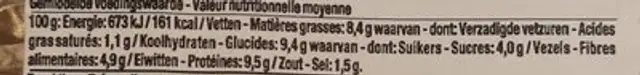 Burgers de légumes nutrition facts table