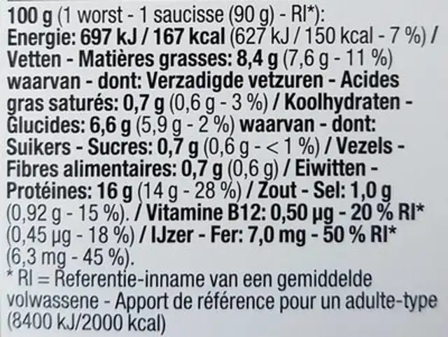 Veggie Saucisses nutrition facts table
