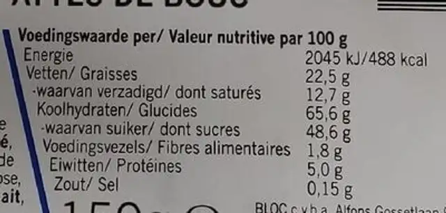 Pattes de bouc nutrition facts table
