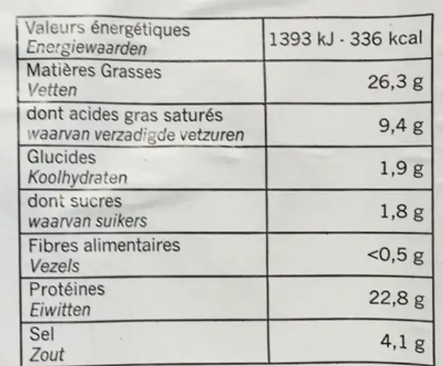 Rosette nutrition facts table