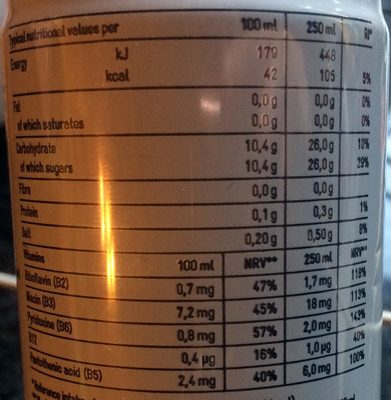 Delhaize - 250 ML nutrition facts table