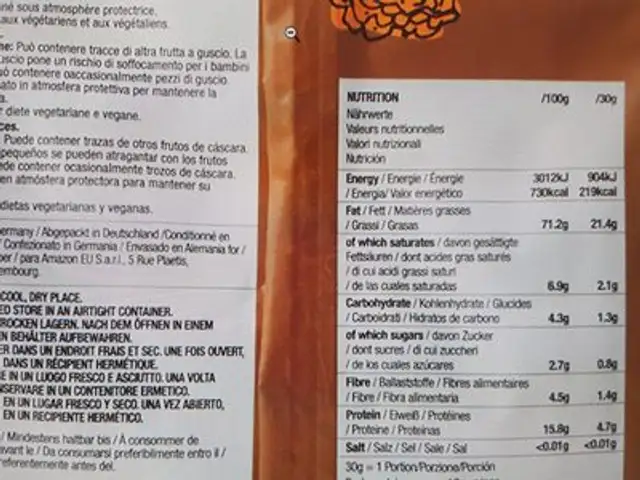 Noix ingredients label