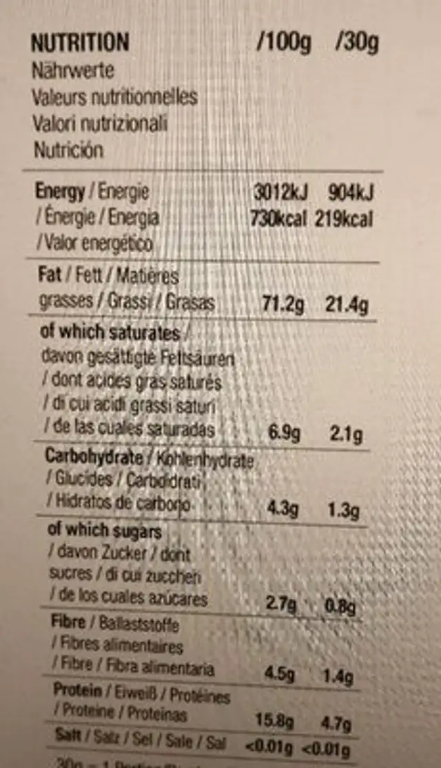 Noix nutrition facts table