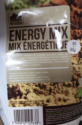 Energy mix