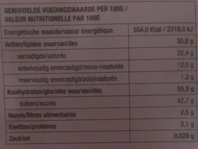 Chocolat maot de riz nutrition facts table