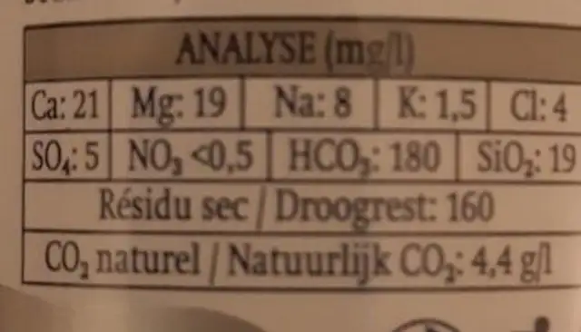 BRU nutrition facts table