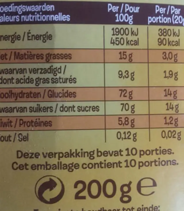 Kwatta Milchschokoladenflocken, Schokolade nutrition facts table