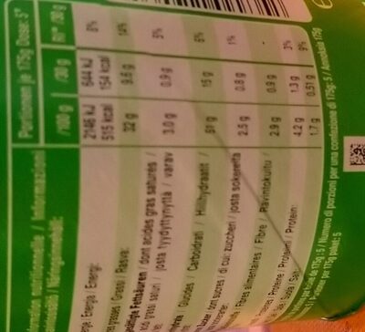 Sour cream & onion front packaging