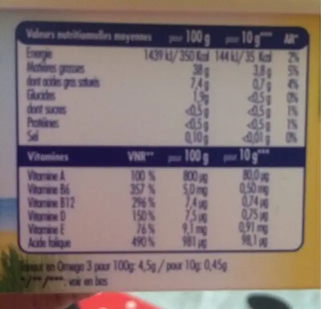 Roda nutrition facts table
