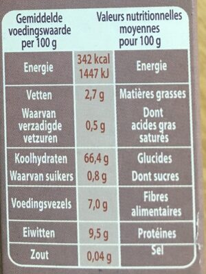 Mix Brown Quinia nutrition facts table