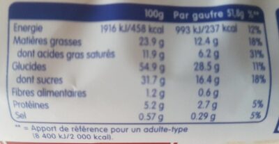 Gaufre de liège Chocolat au lait nutrition facts table