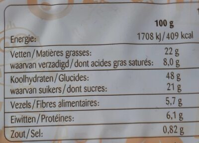 Mini Madeleine nutrition facts table