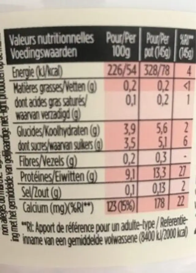 Skyr fraise nutrition facts table