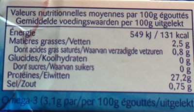 Filets de maquereau au naturel nutrition facts table