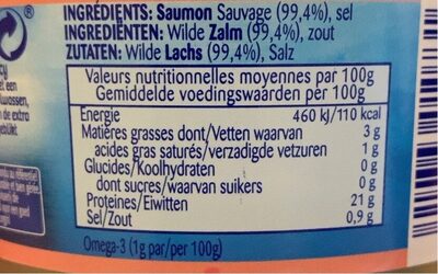 Imperial Wilde Zalm Uit De Pacific nutrition facts table