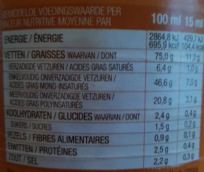 Américaine chef nutrition facts table