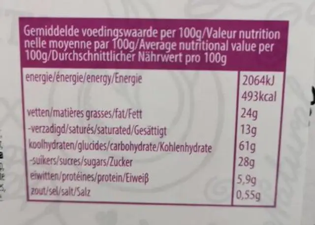 Furio mix nutrition facts table