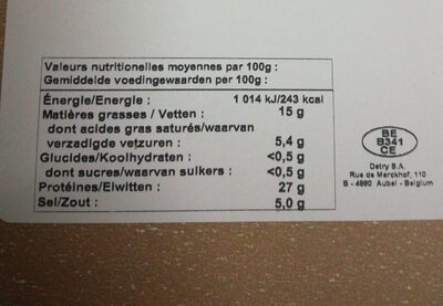 Jambon italien nutrition facts table
