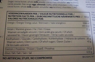 Galletas surtidas Tin Bruges nutrition facts table