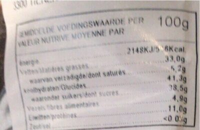 Mendiants nutrition facts table