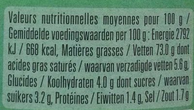 Bourgyburger nutrition facts table