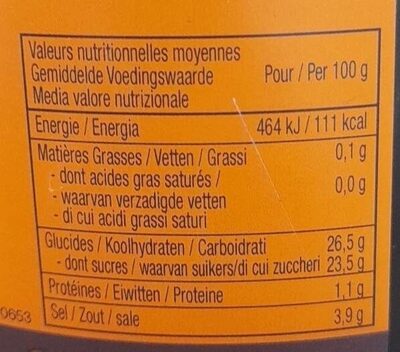 Smokey Barbecue nutrition facts table