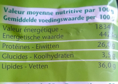 Marcachouffe nutrition facts table