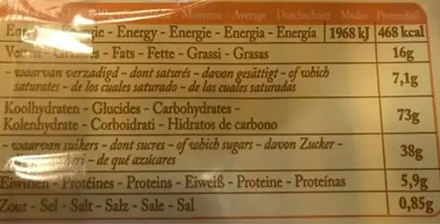 Traditionnal Speculoos nutrition facts table