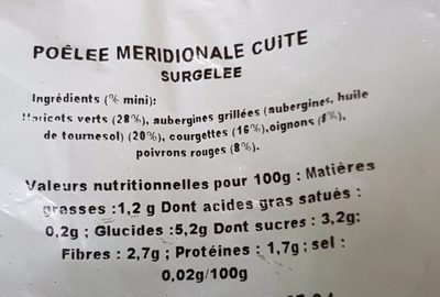 Poêlée méridionale cuite