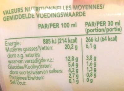 crème culinaire nutrition facts table