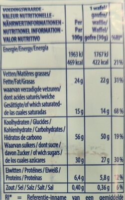 Chocolate Waffle nutrition facts table