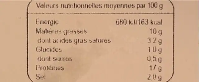 Blanc de poulet nutrition facts table