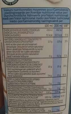 RICE DRINK CALCIUM nutrition facts table