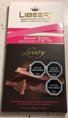 Belgian chocolate creators