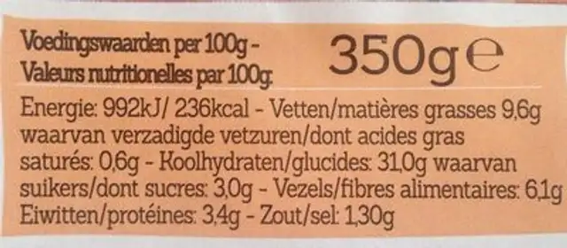 Pain blanc gluten free nutrition facts table
